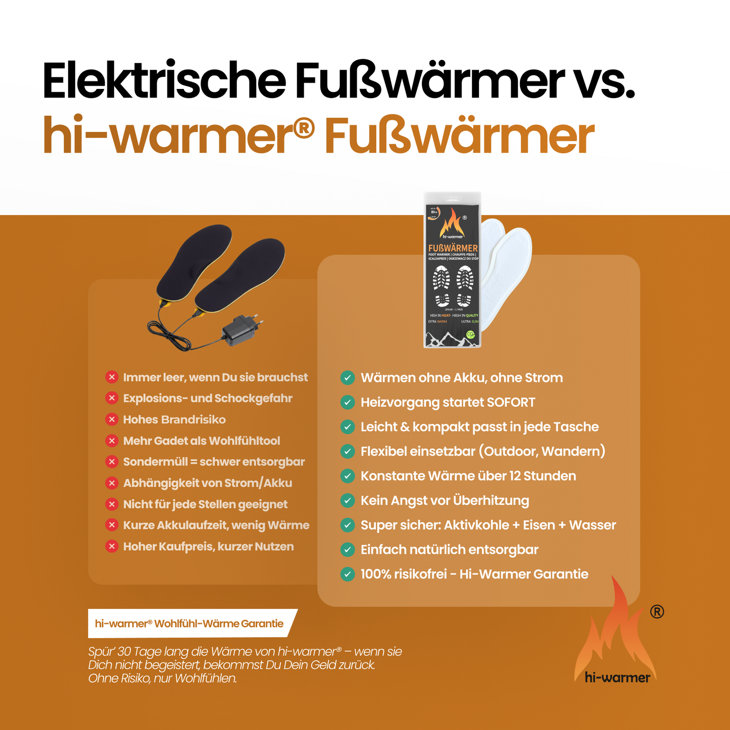 hi-warmer® - All-In-One Bundle
