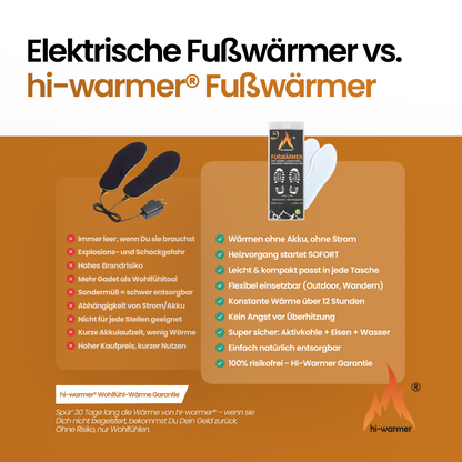hi-warmer® - All-In-One Bundle